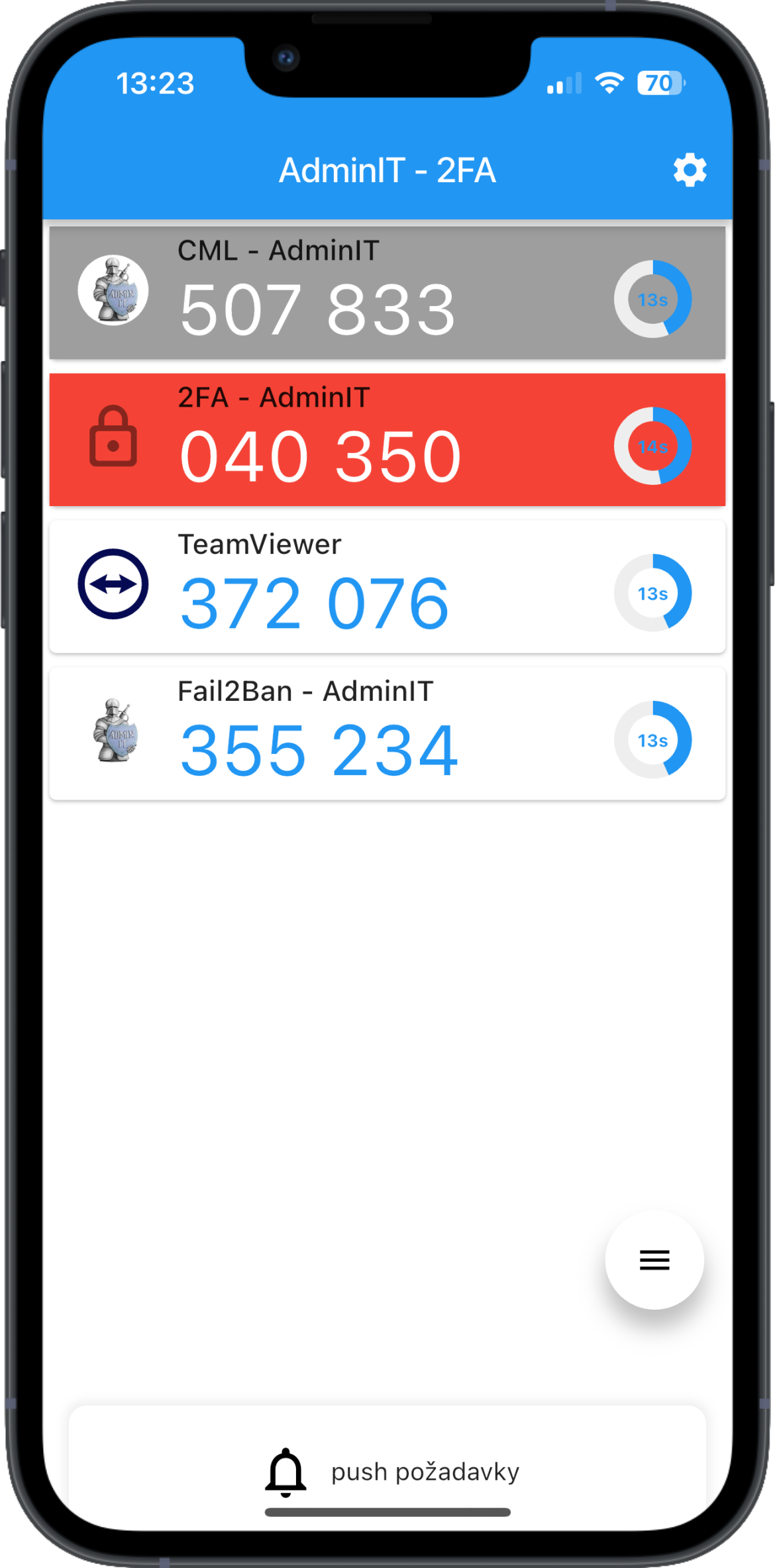 Aplikace AdminIT-2FA